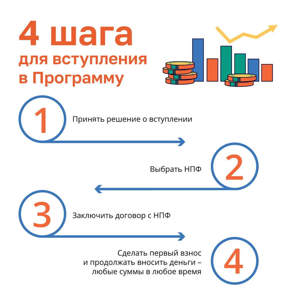 Post_7