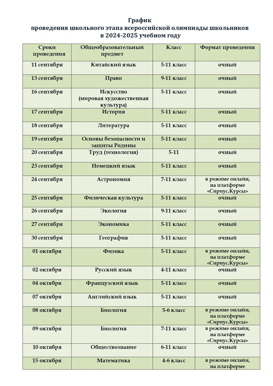 График. ШЭ ВсОШ 2024-2025 (1)_page-0001